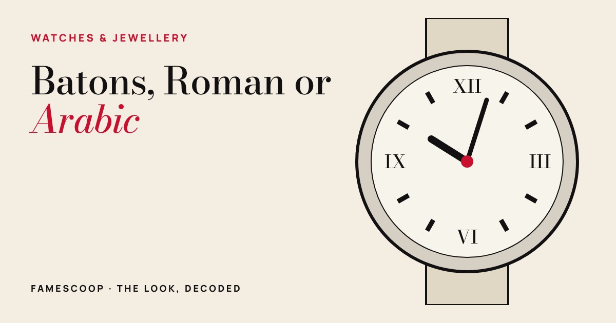 A drawn watch dial with Roman numerals at 12, 3, 6 and 9 and baton markers between them