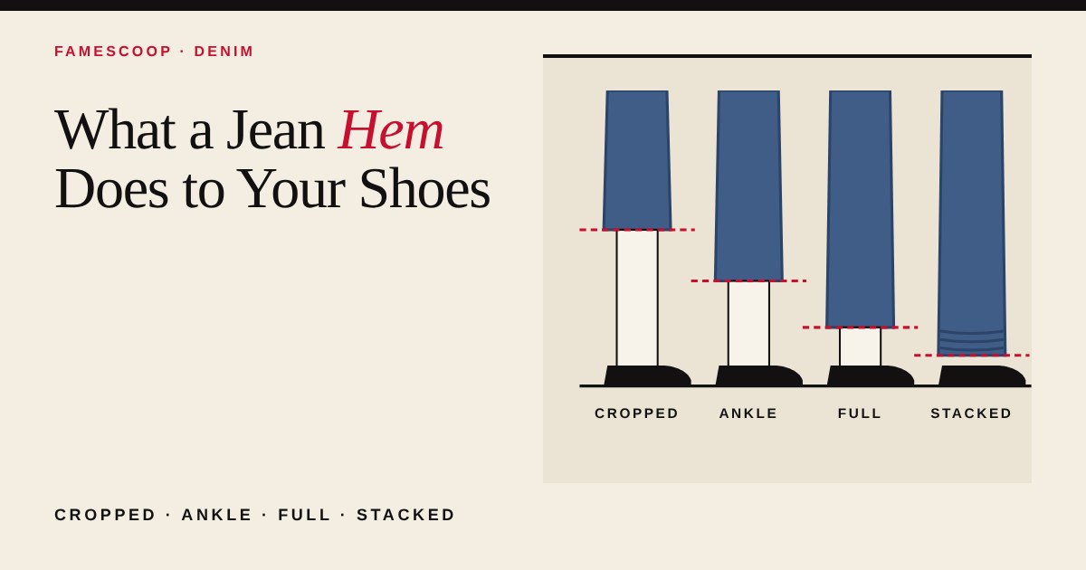 Four jean legs with different hem lengths, cropped, ankle, full and stacked, above black shoes
