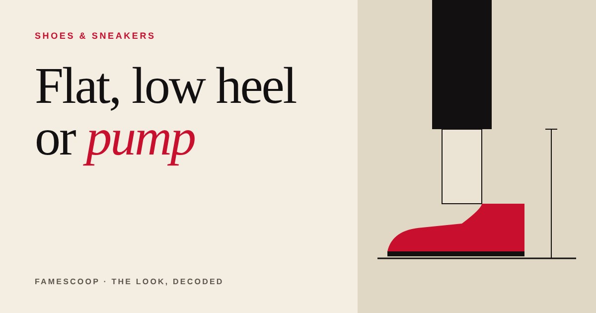 A red flat shoe seen from the side under a black trouser hem, with a measuring line showing the hem height