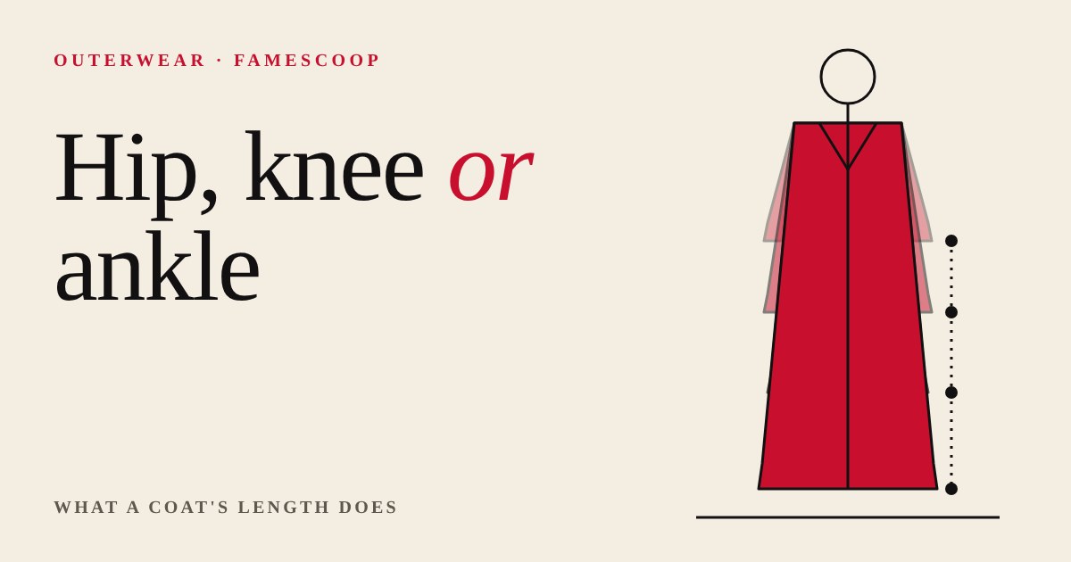 Simple red coat outline on a plain figure, with four dotted markers showing hip, knee, mid-calf and ankle hem lengths