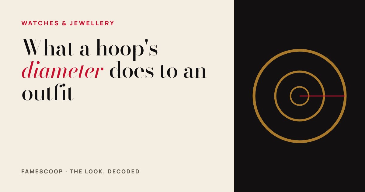 Three concentric gold hoop outlines of increasing size on a black panel beside the article title