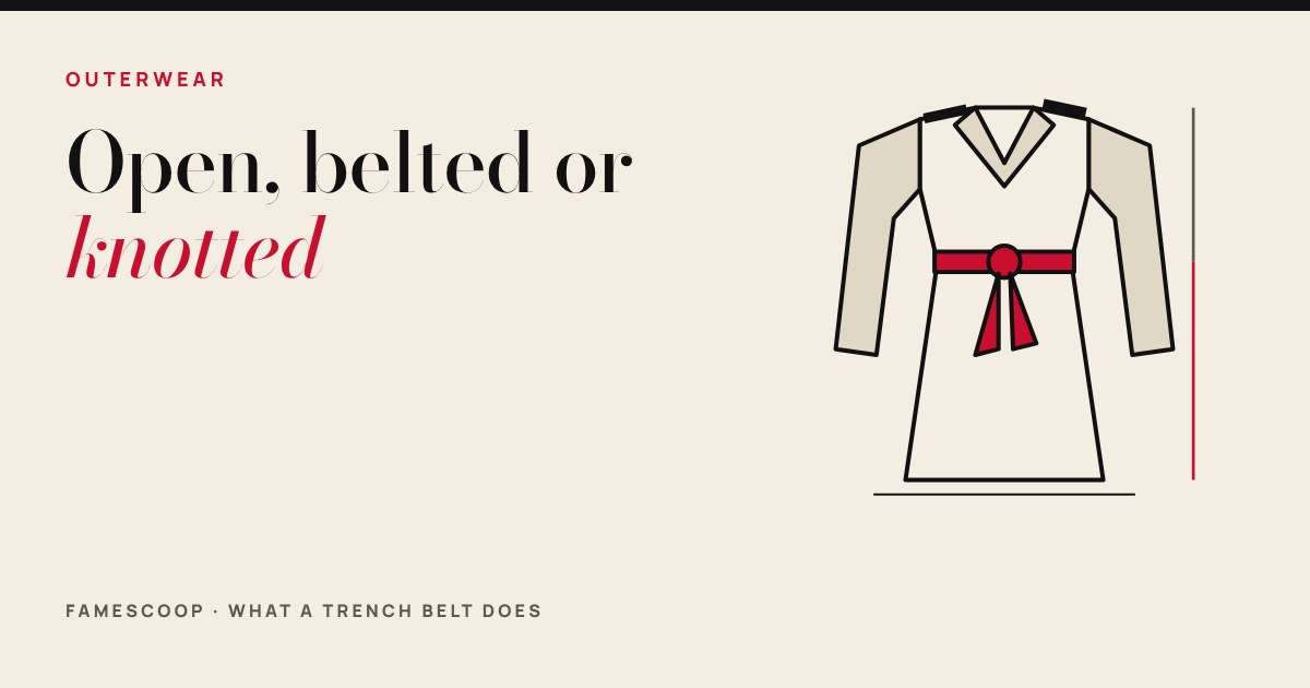 Illustration of a trench coat with a red belt tied in a knot, with a ratio line beside it