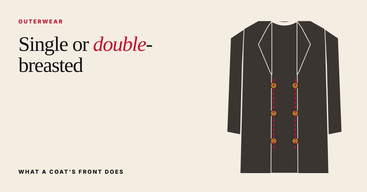 Flat illustration of a double-breasted coat with two rows of buttons
